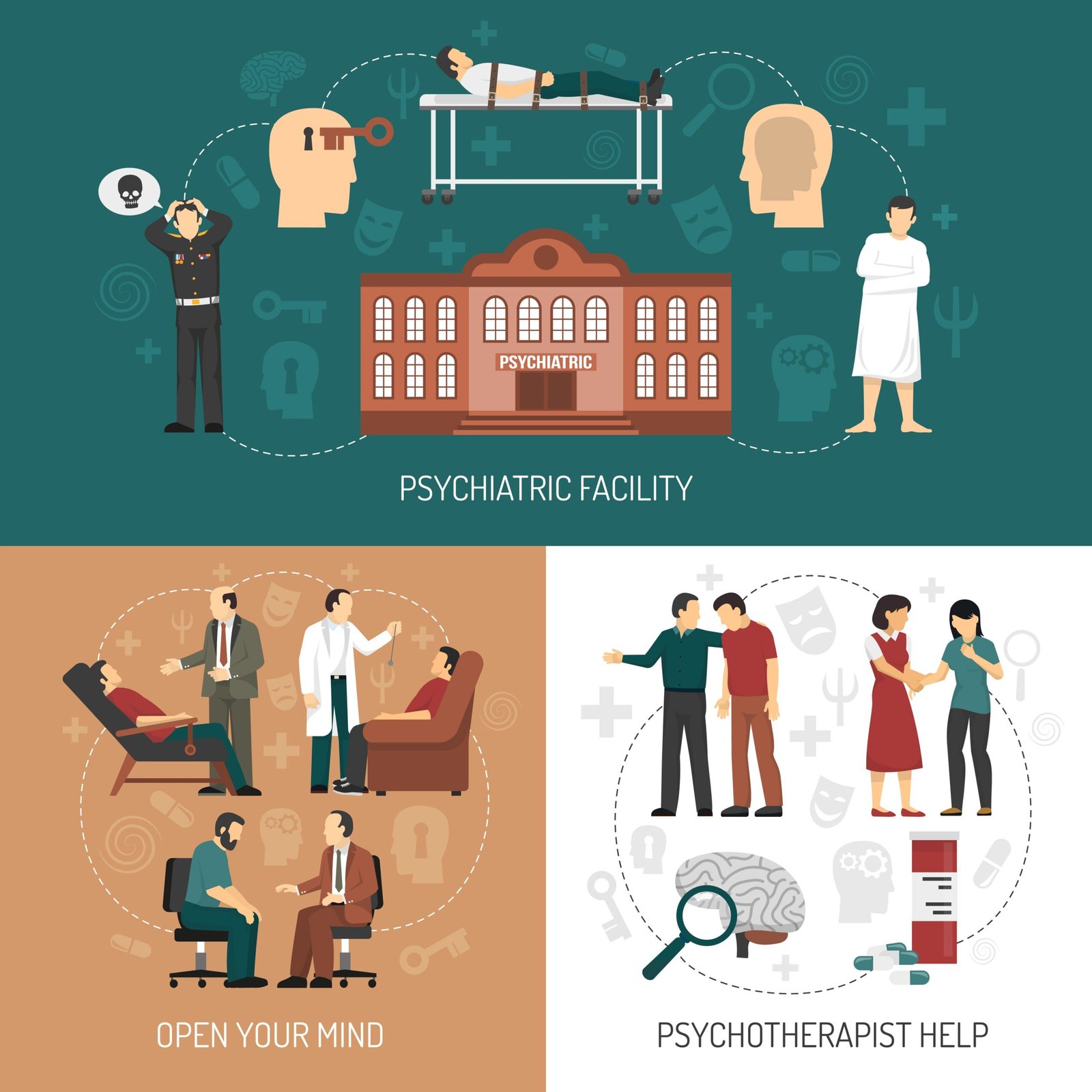 Psychological Disorder Center in Kolkata