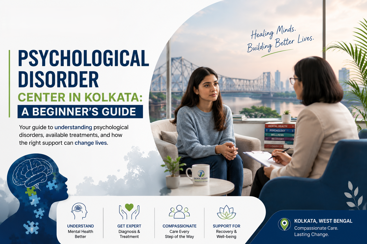 Psychological Disorder Center in Kolkata